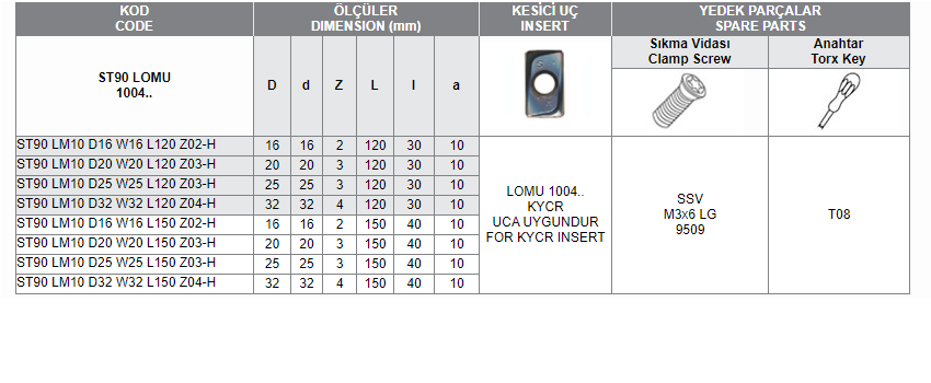 ST90 LOMU-1004 Uca Uygun Saplı Tarama